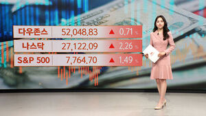 Wall Street Rallies on AI and Semiconductors; Crude Oil Plummets