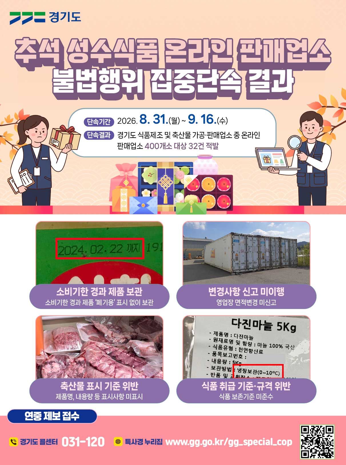 Crackdown on online vendors of Chuseok festive foods (Photo courtesy of Gyeonggi Province, Yonhap News)