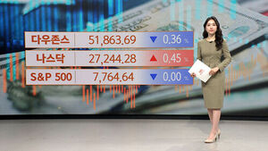 Wall Street Mixed as Oil Prices Fall on Resumed US-Iran Talks