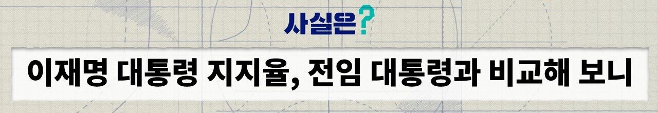 팩트체크 사실은 이재명 지지율 역대 대통령 비교