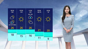 0927 날씨 - 모닝와이드 7 (안수진)