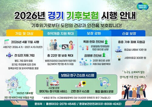 기후보험 (사진=경기도 제공, 연합뉴스)