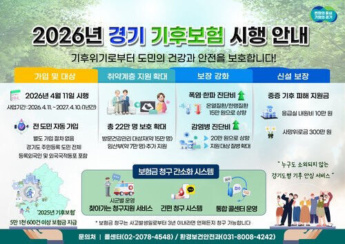 기후보험 (사진=경기도 제공, 연합뉴스)