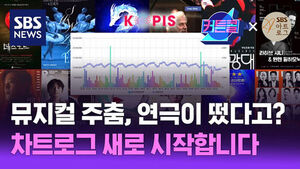 SBS NEWS 아트로그 커튼콜, 뮤지컬 주춤 연극이 떴다고 차트로그 새로 시작합니다