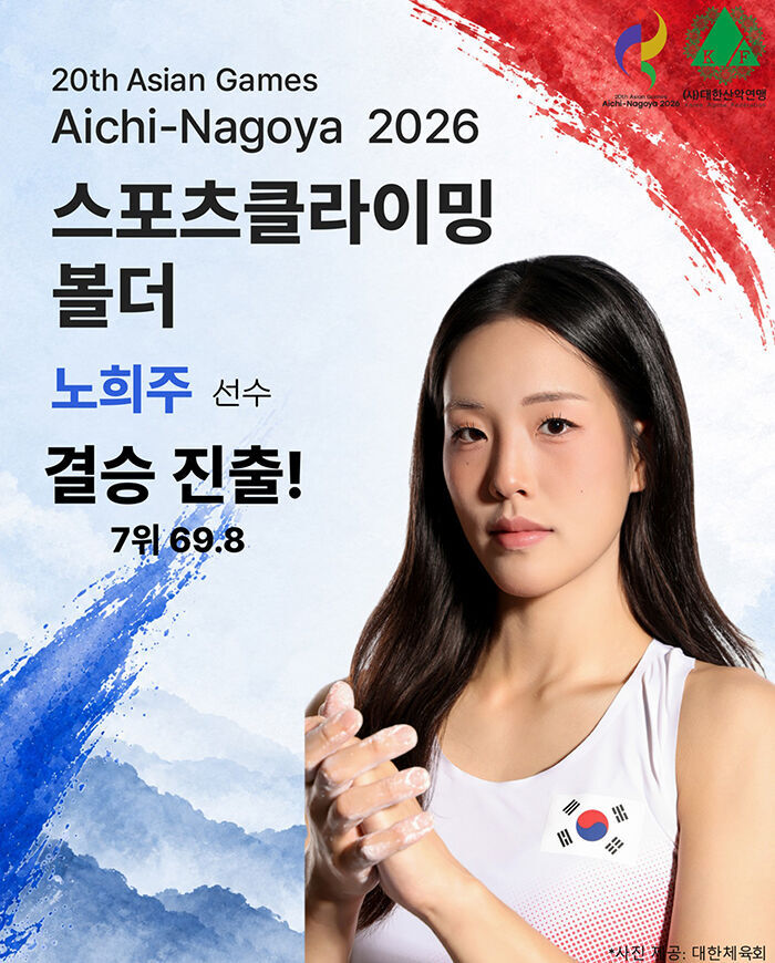 Noh Hee-ju (Photo courtesy of the Korean Alpine Federation, Yonhap News)