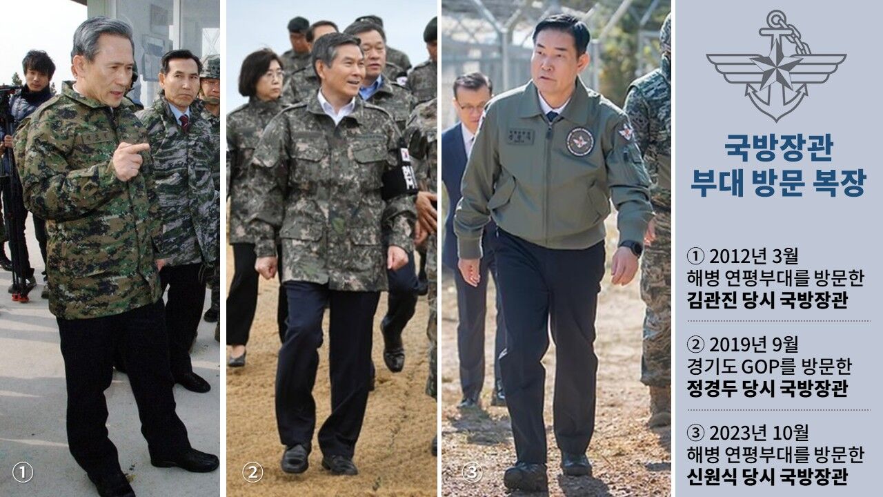 Fact Check 'Fact Is': Defense Minister Kang Shin-chul suit controversy
