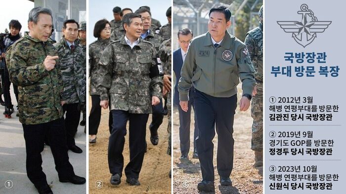Fact Check: Controversy over Defense Minister Kang Shin-chul's business suit