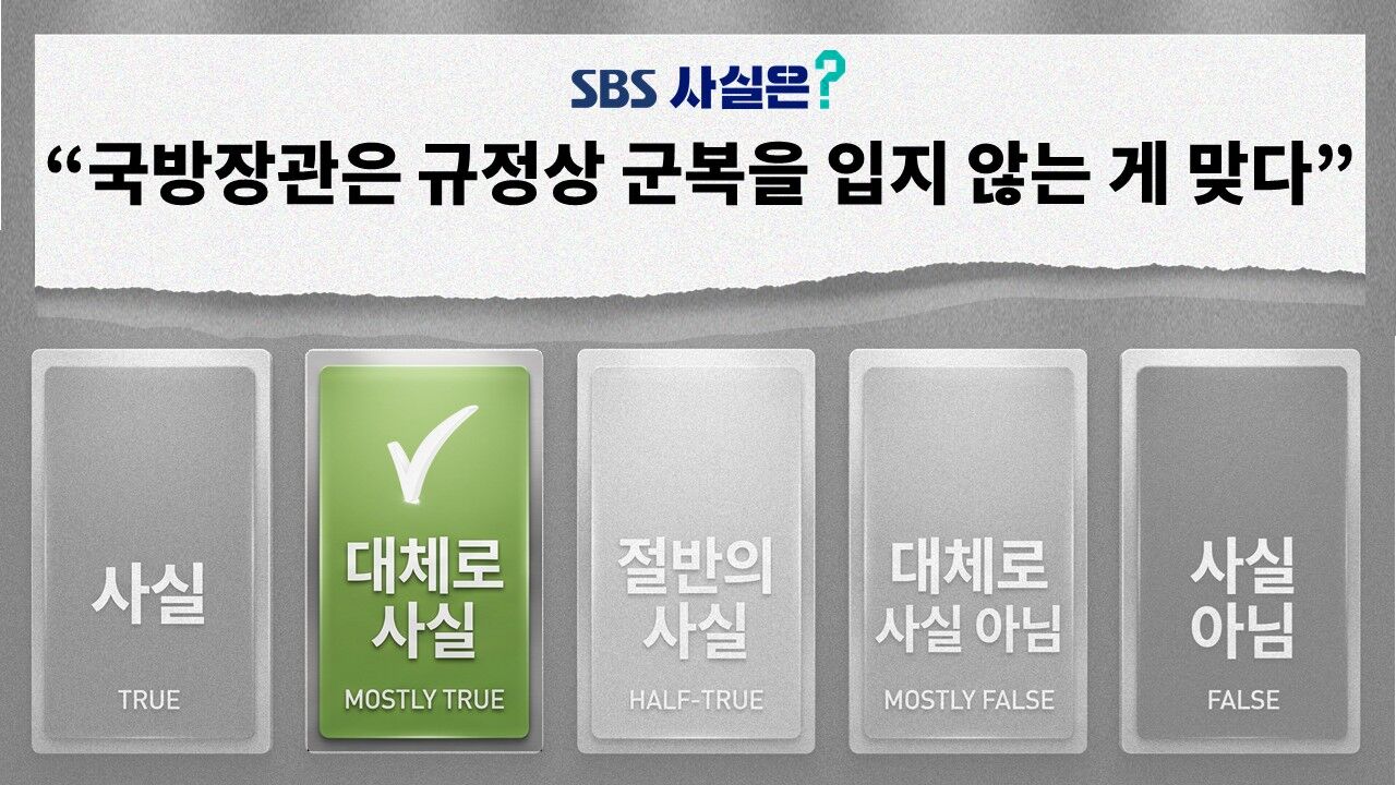 Fact Check 'Fact Is': Defense Minister Kang Shin-chul suit controversy