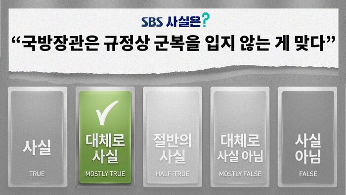 Fact Check: Controversy over Defense Minister Kang Shin-chul's business suit