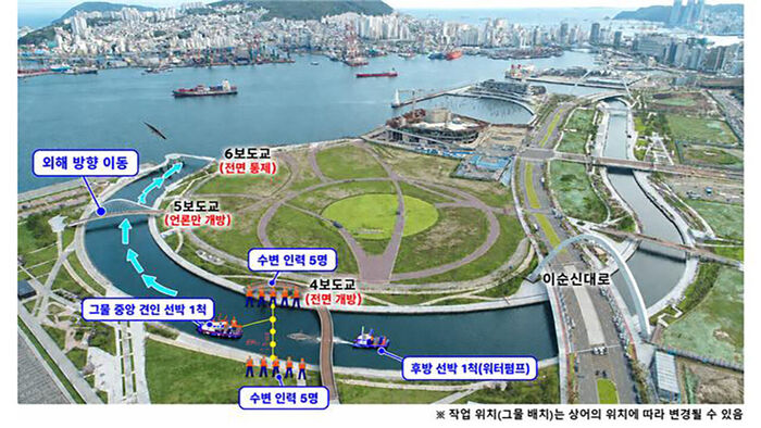 Bukangi Guidance Plan (Photo courtesy of Busan Metropolitan City, Yonhap News)