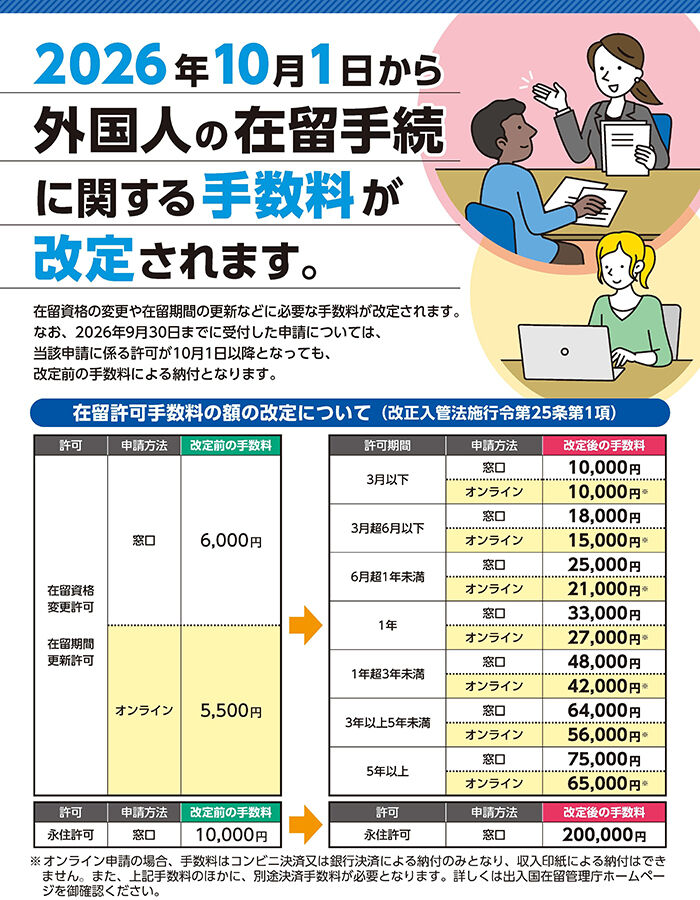 수수료 인상에 따른 안내문 (사진=일본 출입국재류관리청 홈페이지 캡처, 연합뉴스)