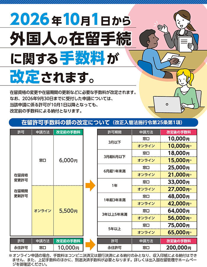 수수료 인상에 따른 안내문 (사진=일본 출입국재류관리청 홈페이지 캡처, 연합뉴스)