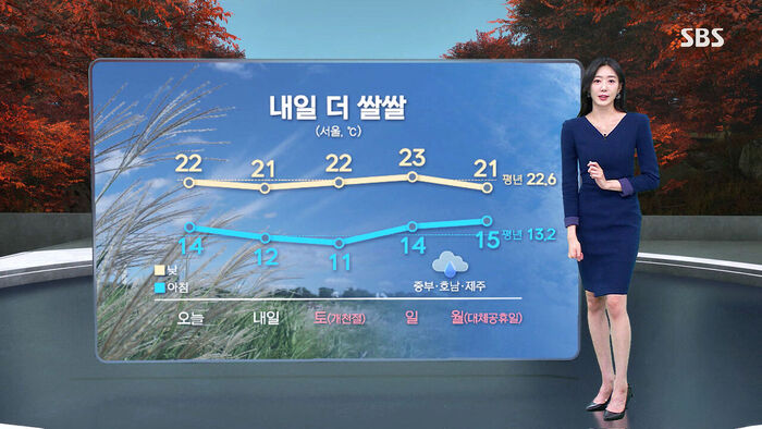 [날씨/XR] 더 쌀쌀한 내일&hellip;해안 강풍 주의