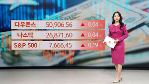 Wall Street Closes Higher as Micron Rebound Lifts Semiconductor Stocks