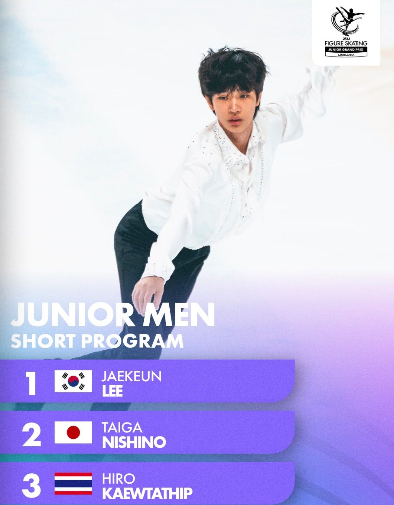 Figure skater Lee Jae-keun (Photo: Captured from ISU SNS, Yonhap News)
