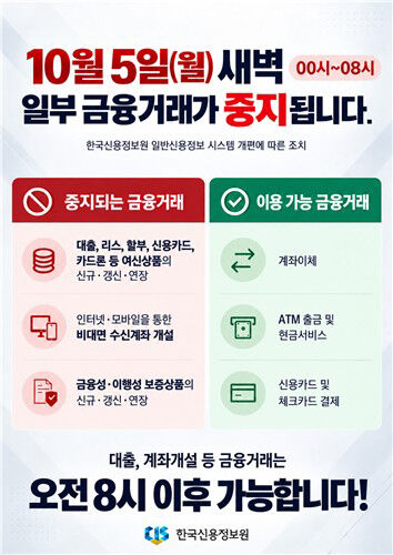 금융서비스 중지 포스터 (사진=한국신용정보원 제공, 연합뉴스)