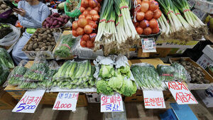 September Consumer Prices Rise 2.9% Driven by Oil, Processed Foods, and IT Devices