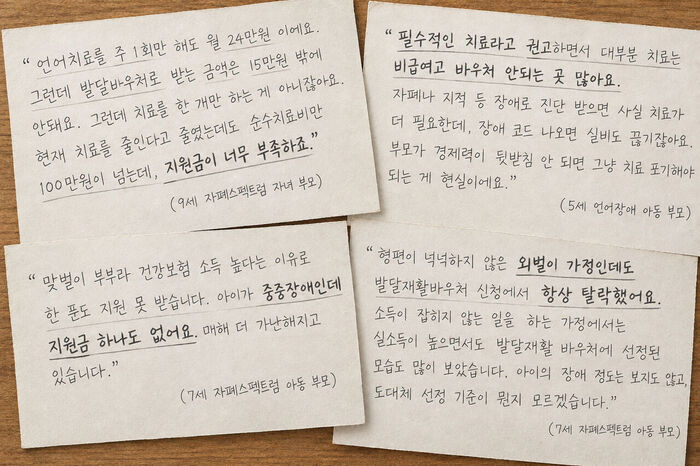 An AI-generated illustration created from written messages left by parents of children with autism spectrum and developmental disabilities who responded to the survey. The text has not been modified.