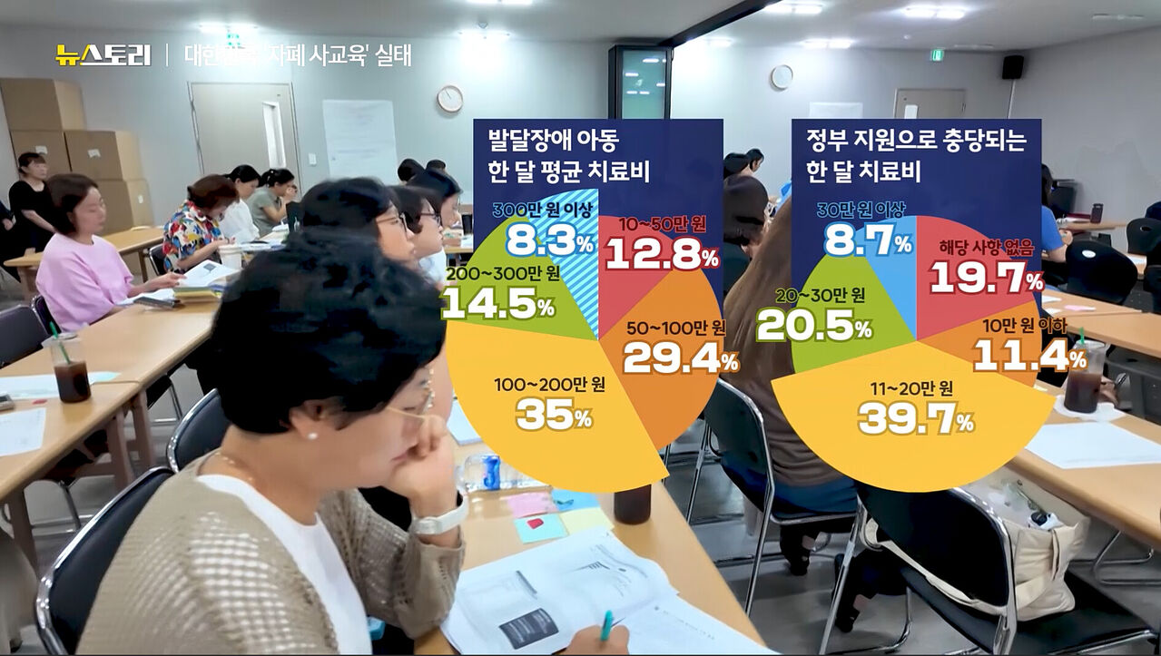 For Park Soo-jin's Reporter's Notebook