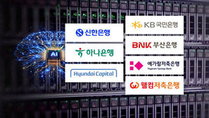 Surpassing Human Hackers... Financial Sector on High Alert Over Cyberattacks