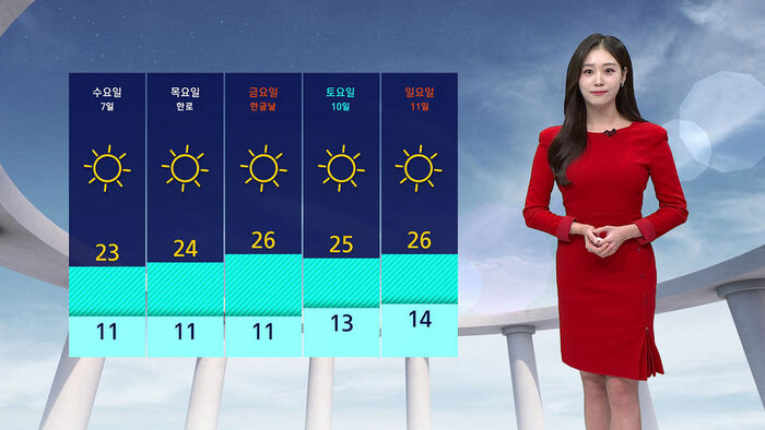 [날씨] 전국 흐리고 곳곳 가을 비&hellip;강풍 주의