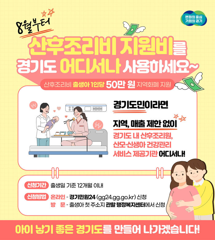 Postnatal care subsidy support (Photo provided by Gyeonggi Province, Yonhap News)