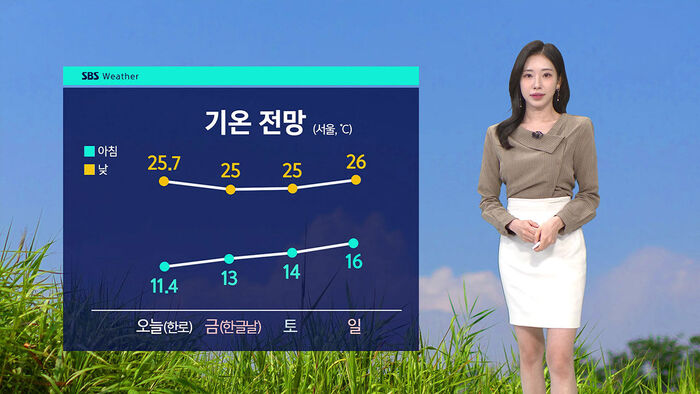 [날씨] 절기 '한로'&hellip;한글날 연휴도 큰 일교차