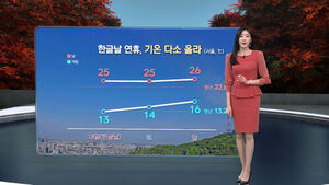 [날씨/XR] 절기 '한로'&hellip;한글날 맑지만 큰 일교차 유의