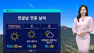 [날씨] 한글날 맞아 청명한 가을&hellip;내일 곳곳 비