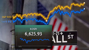 U.S. Stocks Hit Record Highs, but Kospi Stagnates in Trading Range for Three Months: Why?