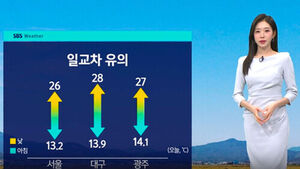 Temperatures Plunge After Sunset; Rain Expected in Parts of Country Tomorrow Except Capital Area