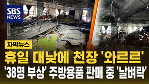 Ceiling Collapses During Broad Daylight on Holiday, Leaving 38 Injured at Kitchen Utensils Sales Event