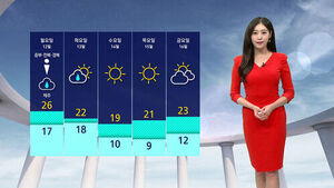 Unseasonable Heat Continues; Weather Turns Chilly After Autumn Rain on Tuesday
