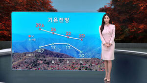 Unseasonable Heat Rides Southeasterly Winds&hellip; Broken by Autumn Rain on Tuesday