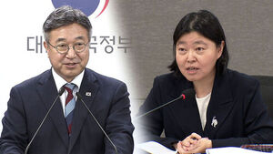 "Mistaking the CIO for a Political Body"... Order Issued to Inspect Lim Eun-jung