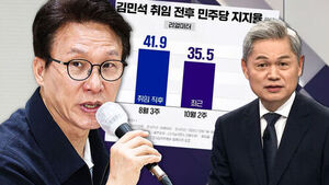 Kim Min-seok Promised 10%p Approval Rise Within Three Months, but... Anchor Joo Young-jin: "Why the Remark 'Kim Seung-won Looks Better the More You See'?"