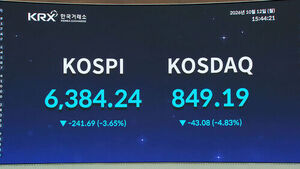 Kospi Plummets 3.7%: Can It Find a Path to Rebound?
