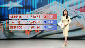 Middle East Crisis Leads to Mixed Stock Index Futures Market