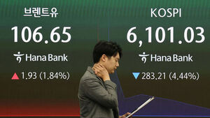 KOSPI and KOSDAQ Plunge for Second Straight Day, Opening 3% to 4% Lower