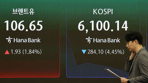 KOSPI Plummets Over 4% Intraday, 'Sell Sidecar' Triggered for First Time in About Two Months