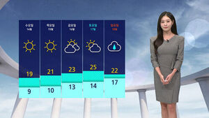 Rain to Mostly Stop by Afternoon, Temperatures to Drop Sharply