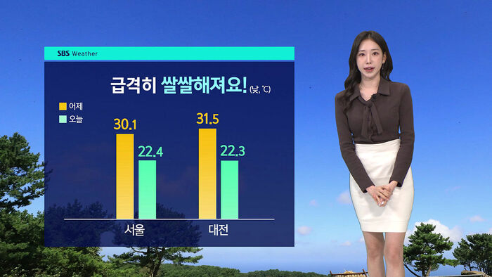 [날씨] 가을비 지나고 다시 쌀쌀&hellip;내일 기온 '뚝'