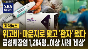 Over 1,200 Cases of Acute Pancreatitis After Wegovy and Mounjaro Prescriptions: Adverse Event Statistics Released