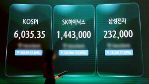 Why Foreign Investors Keep Dumping 'Samjeon-Nix'