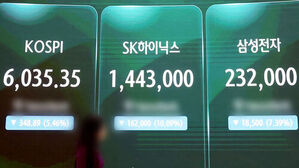 코스피 6,035.35, SK하이닉스 1,443,000, 삼성전자 232,000 주가 정보 화면