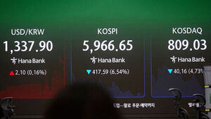 KOSPI Plummets to Barely Hold 6,000&hellip; Fears Over China's Semiconductor Catch-up
