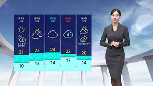 Chilly Morning with Temperatures Around 10°C... Strong Winds Nationwide