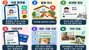Home-based Pet Sitting Also Classified as 'Business'&hellip; Seoul Crackdown on Unregistered Providers