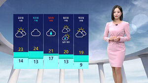 Mild During the Day, Heavy Rain Nationwide Expected This Sunday