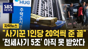 HUG Fails to Recover 5 Trillion Won Paid on Behalf of Bad Landlords... "Wasted Taxpayers' Money"